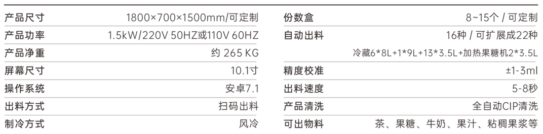 Smart Milk Tea Machine - Type C(pic3)