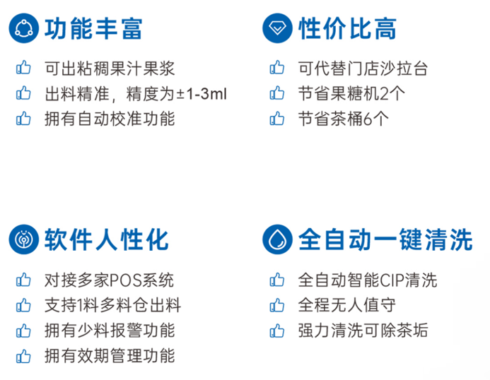 Smart Milk Tea Machine - Type C(pic1)