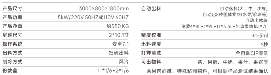Fully automatic intelligent milk tea machine - Type A(pic4)
