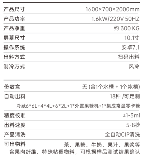 Multi functional intelligent milk tea machine - E type(pic2)