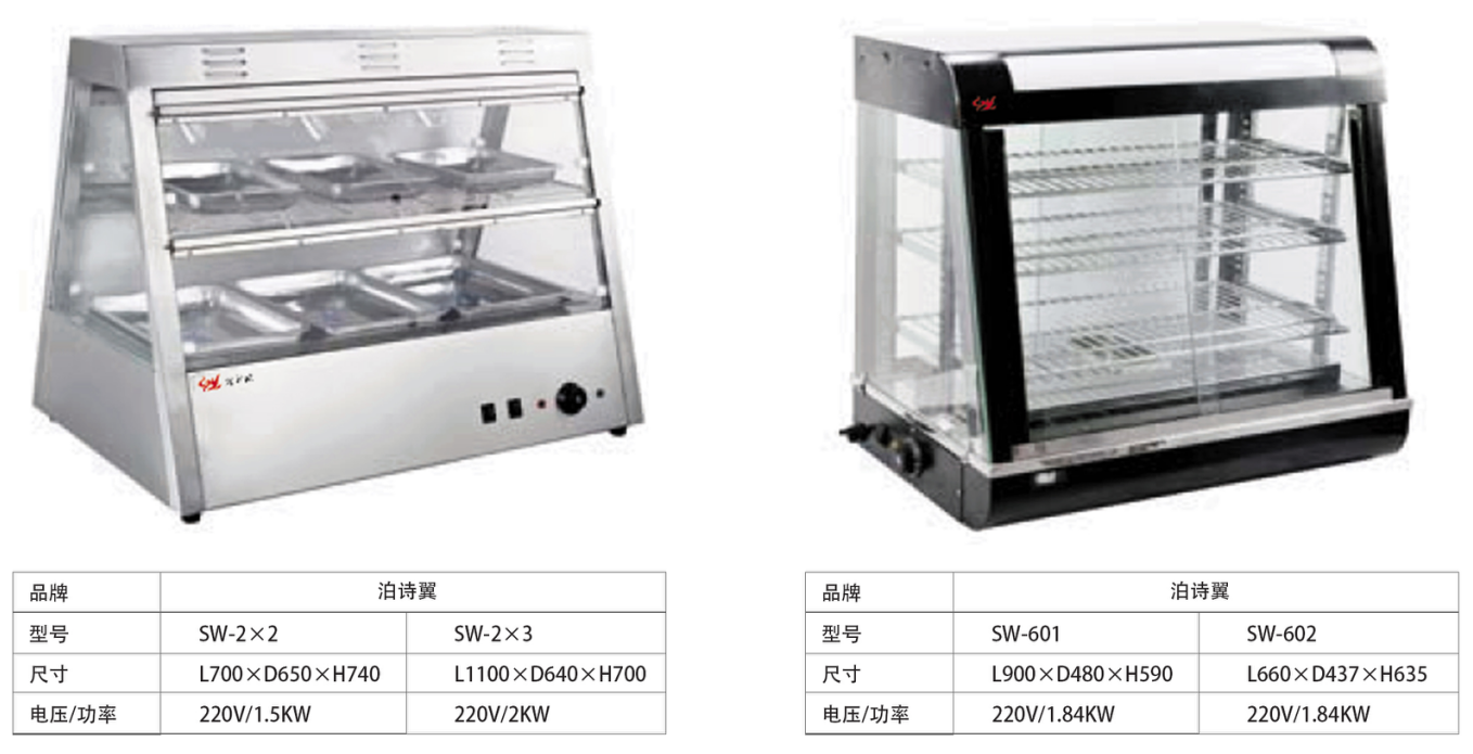 Insulated display cabinet series(pic1)