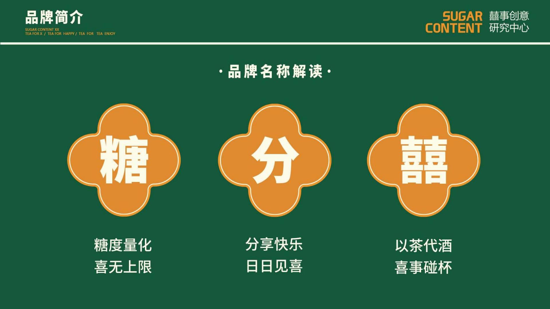 糖分·囍 investment promotion(pic5)