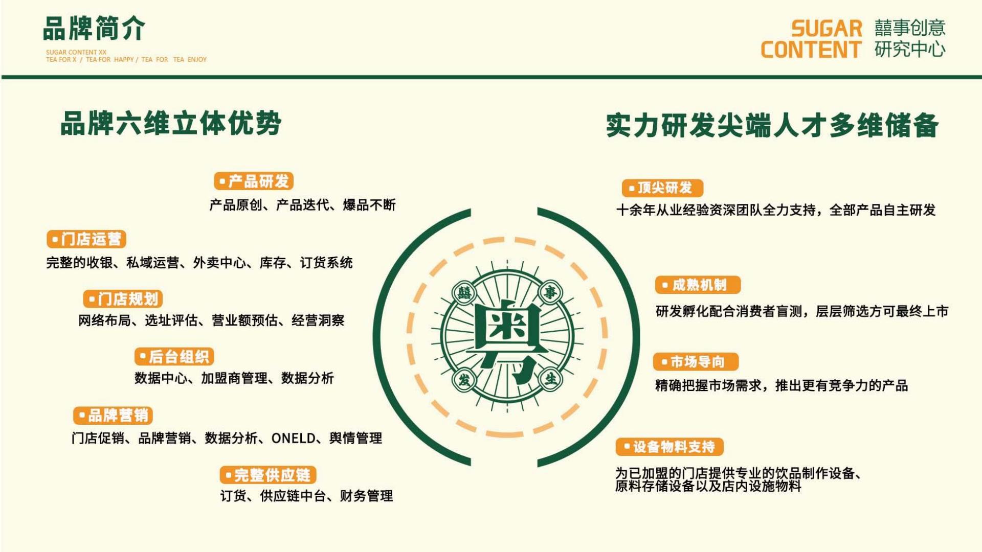 糖分·囍 investment promotion(pic8)