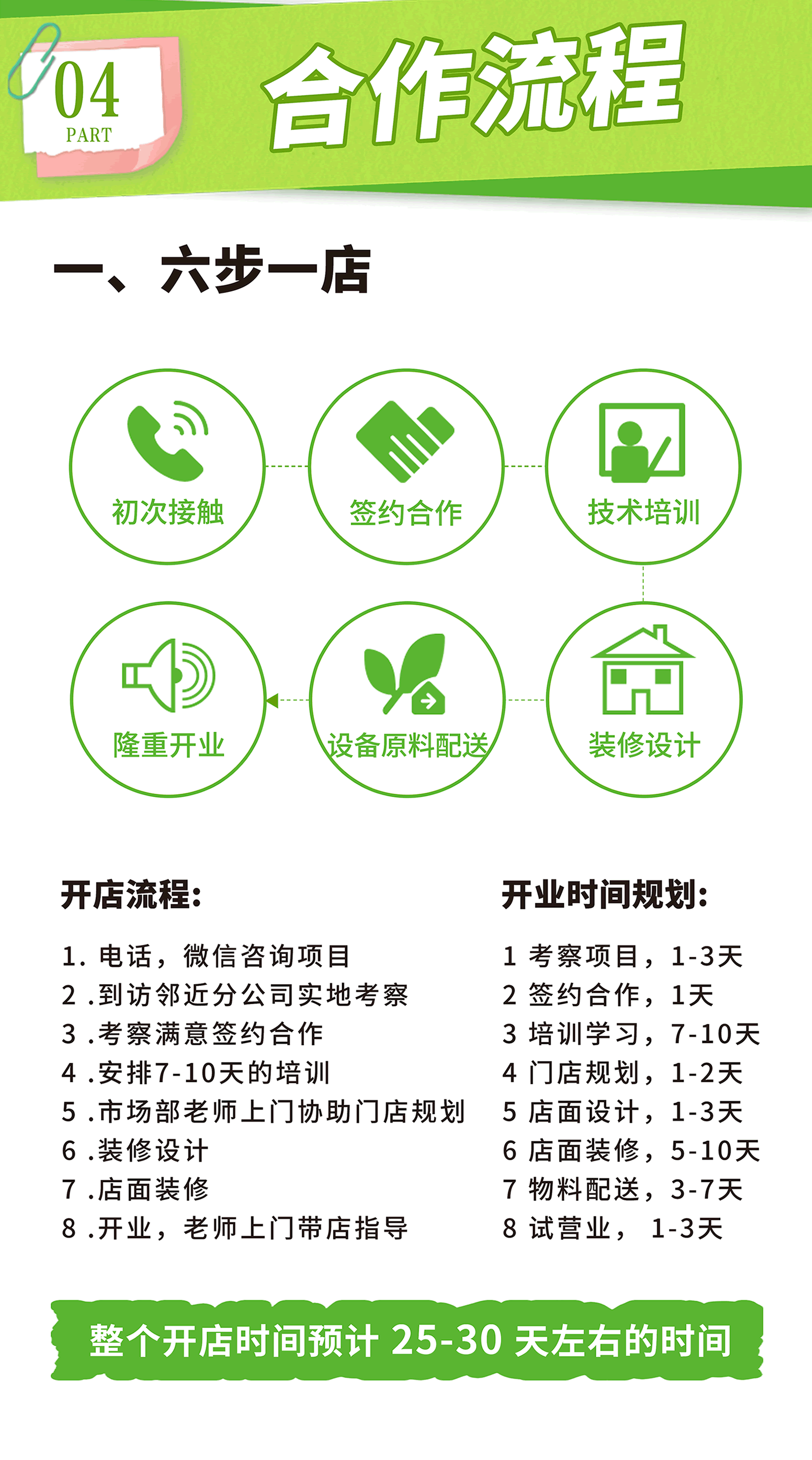 茶小仙 investment promotion(pic5)