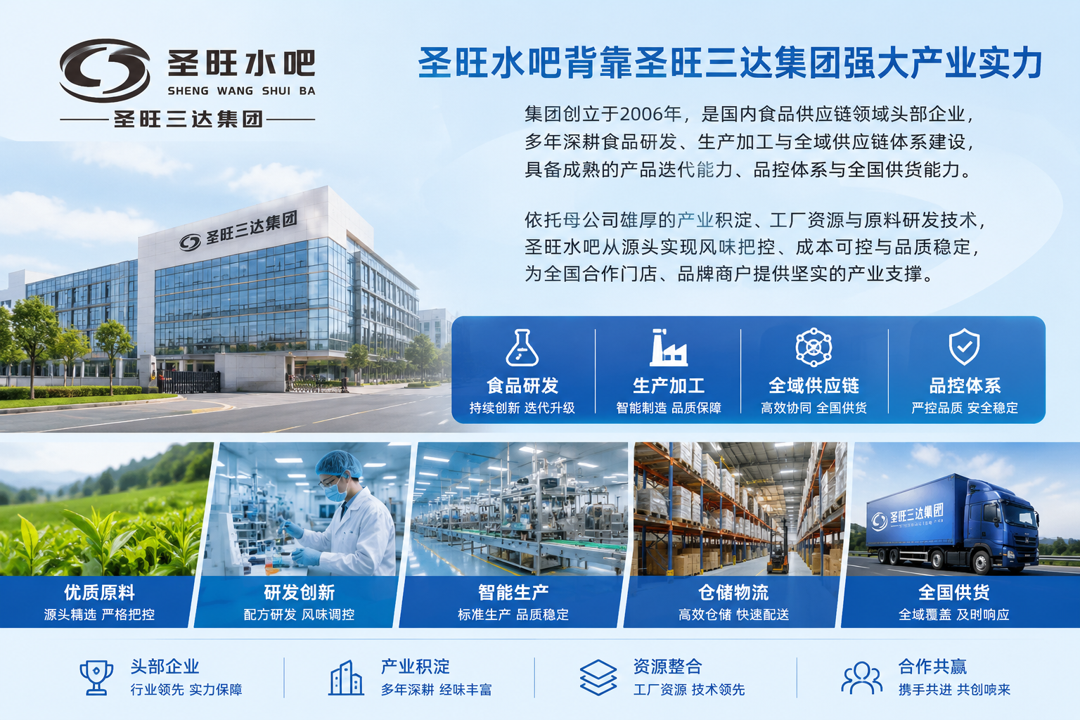 Introduction to Shengwang Bar(pic1)
