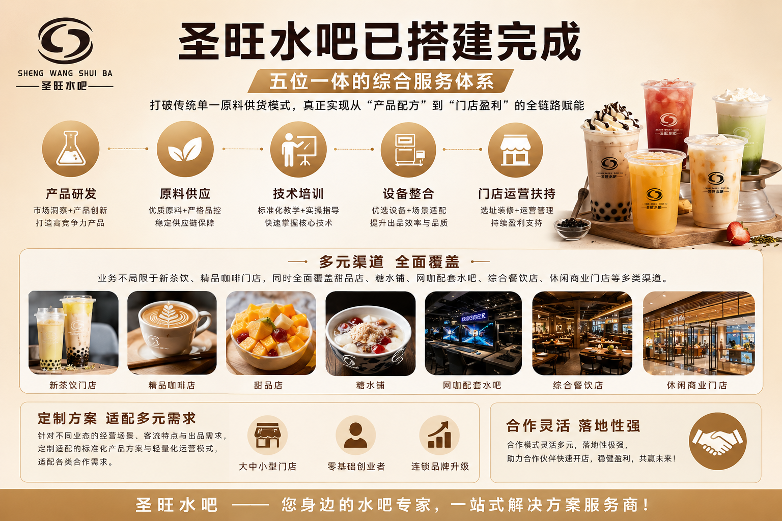 Introduction to Shengwang Bar(pic2)