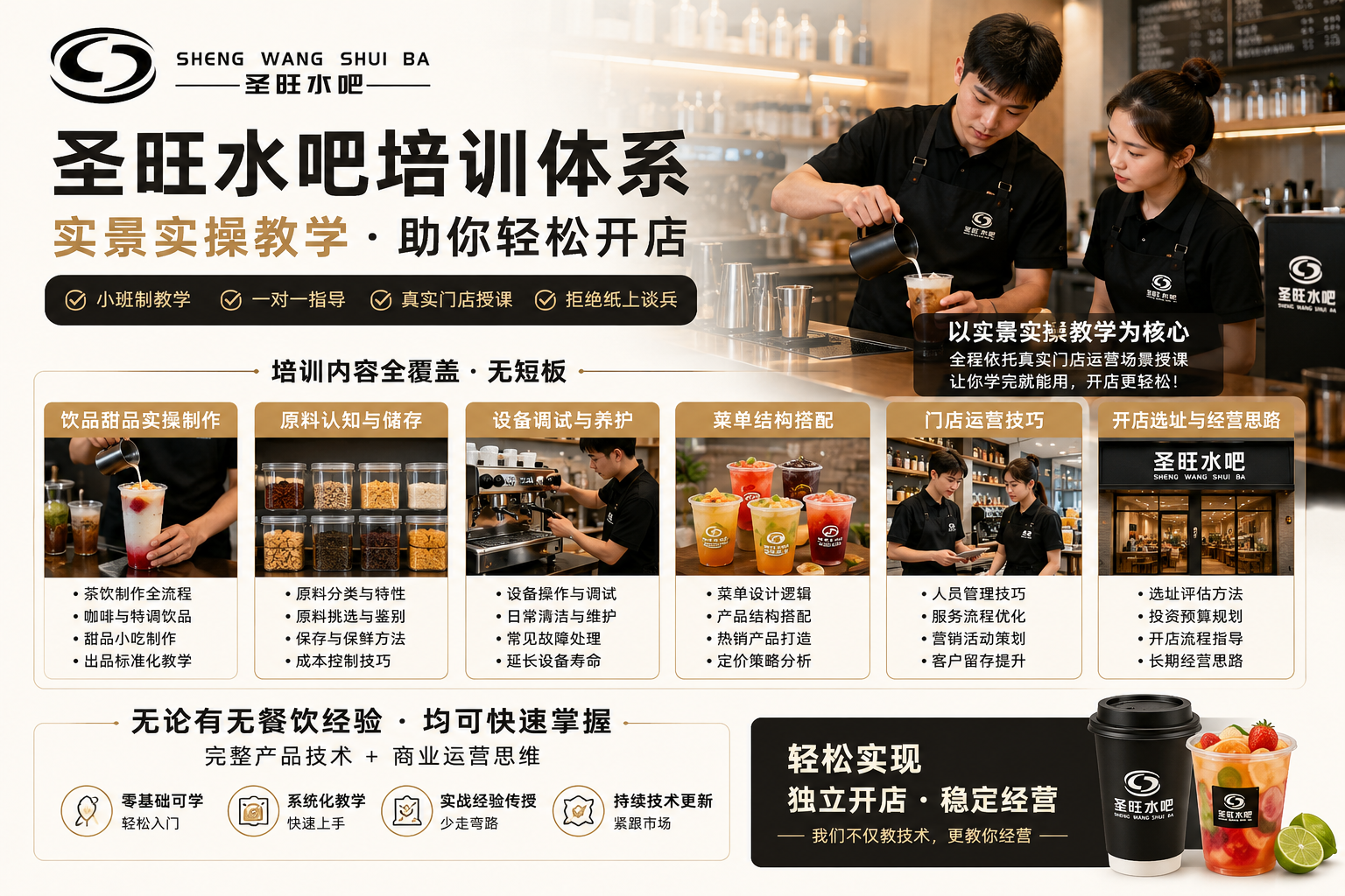 Introduction to Shengwang Bar(pic3)