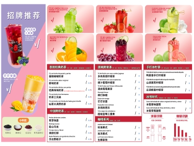 Full Set Menu and Raw Material Checklist for Opening a Lemon Tea Cart Stall | product image
